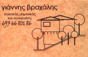 ΠΟΛΙΤΙΚΟΣ ΜΗΧΑΝΙΚΟΣ ΝΕΑ ΣΜΥΡΝΗ - ΕΝΕΡΓΕΙΑΚΟΣ ΕΠΙΘΕΩΡΗΤΗΣ ΝΕΑ ΣΜΥΡΝΗ - ΓΙΑΝΝΗΣ ΒΡΑΧΑΛΗΣ