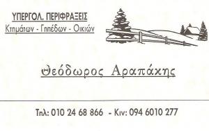 ΠΕΡΙΦΡΑΞΕΙΣ ΚΤΗΜΑΤΩΝ ΑΧΑΡΝΕΣ ΑΘΗΝΑ - ΠΕΡΙΦΡΑΞΕΙΣ ΓΗΠΕΔΩΝ ΑΧΑΡΝΕΣ - ΘΕΟΔΩΡΟΣ ΑΡΑΠΑΚΗΣ ΠΕΡΙΦΡΑΞΕΙΣ ΚΤΗΜΑΤΩΝ ΑΧΑΡΝΕΣ ΑΘΗΝΑ - ΠΕΡΙΦΡΑΞΕΙΣ ΓΗΠΕΔΩΝ ΑΧΑΡΝΕΣ - ΘΕΟΔΩΡΟΣ ΑΡΑΠΑΚΗΣ